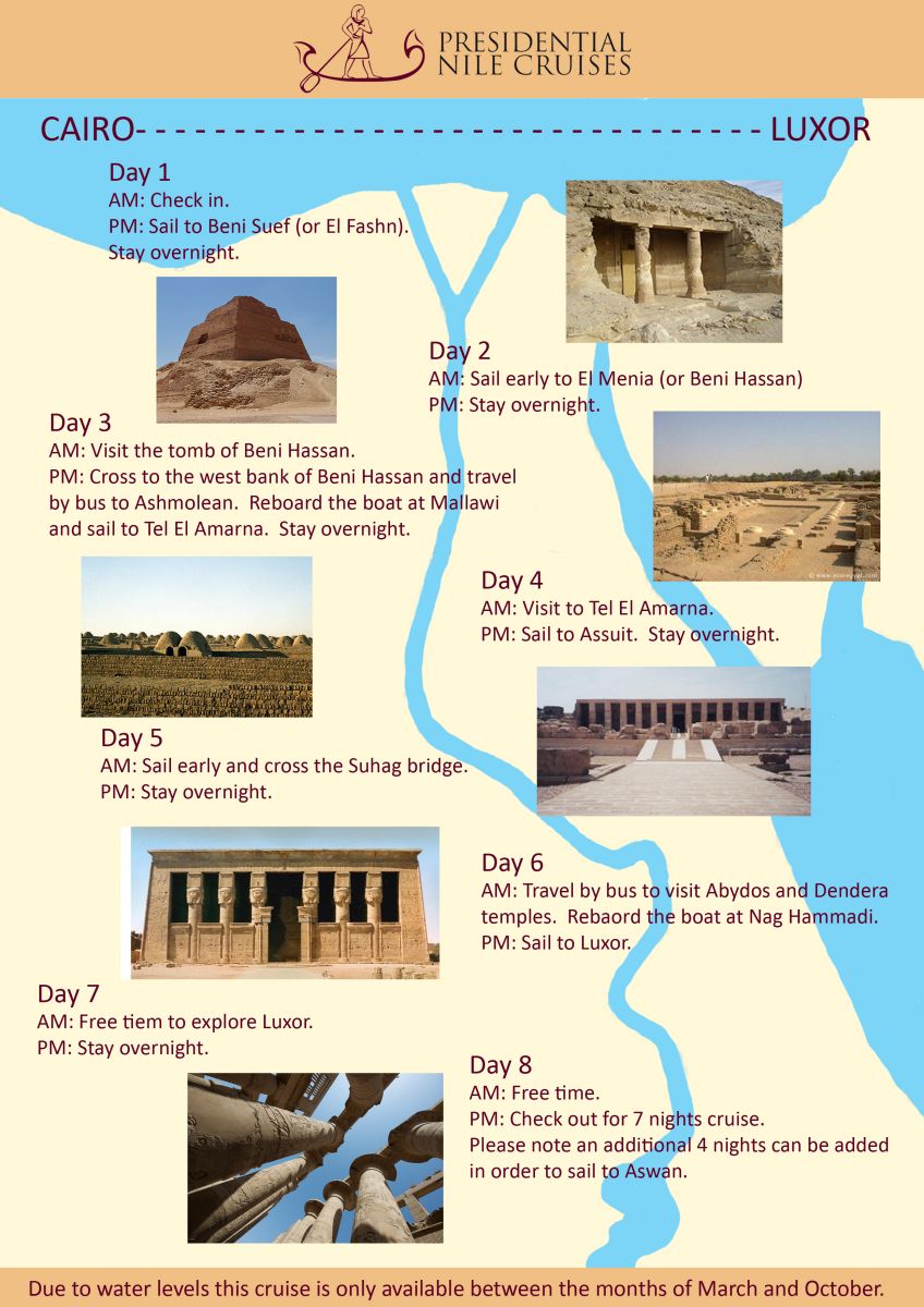 Typical Nile Cruise Itinerary